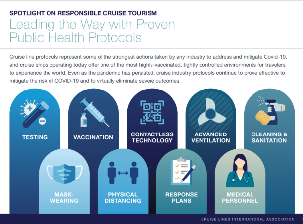 CLIA 2022 Cruise Industry Outlook Health Protocols